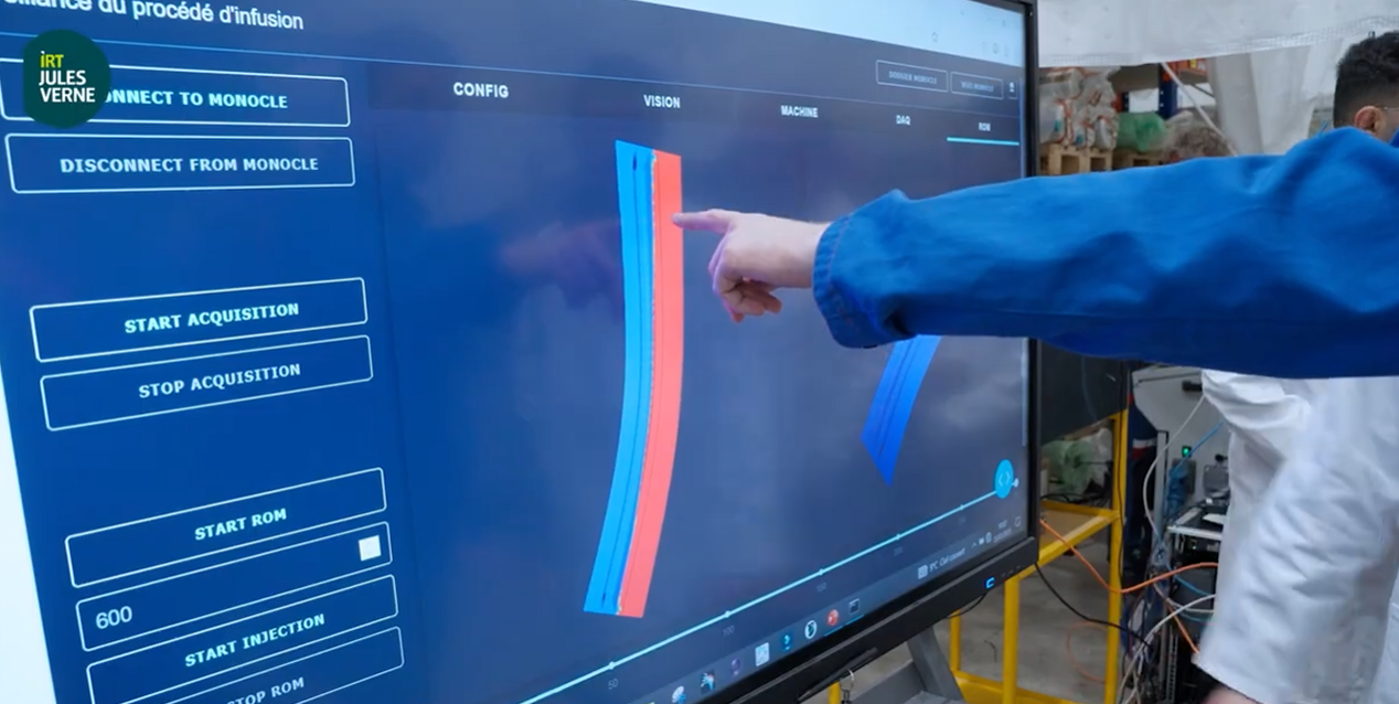 Digital twin