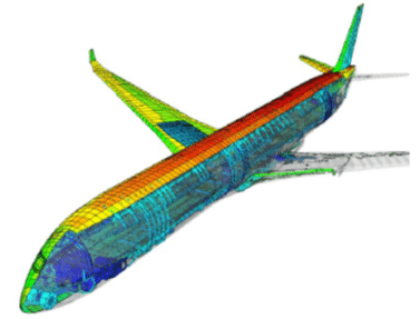 Our modelling and simulation training courses