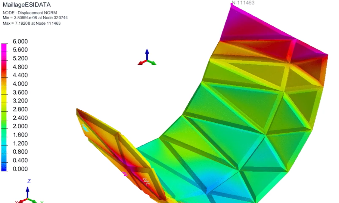 Simulation